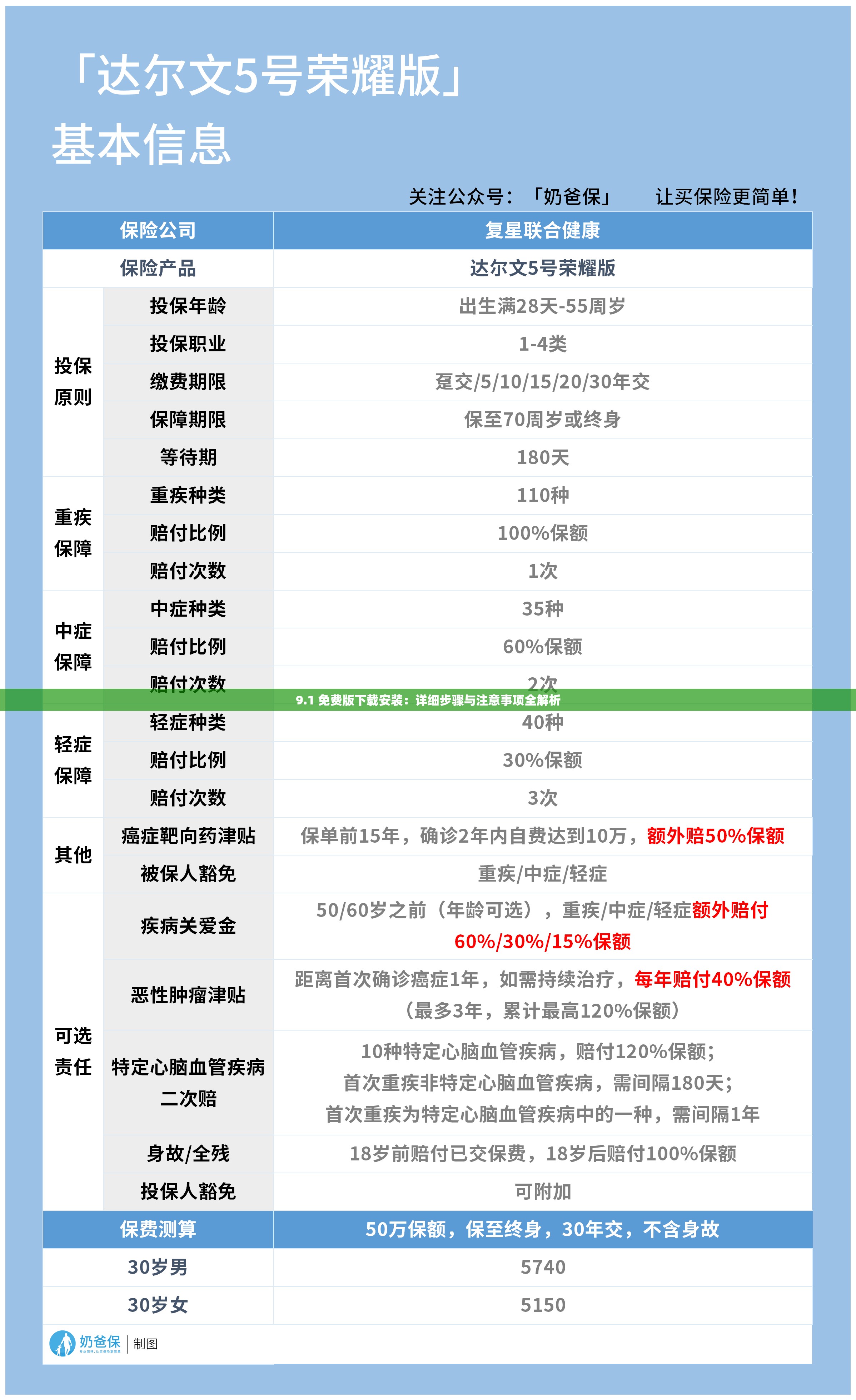 9.1 免费版下载安装：详细步骤与注意事项全解析