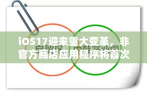 iOS17迎来重大变革，非官方商店应用程序将首次获准入驻系统