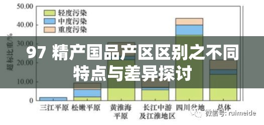 97 精产国品产区区别之不同特点与差异探讨
