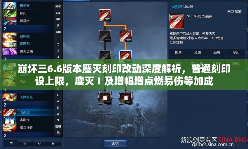 崩坏三6.6版本鏖灭刻印改动深度解析，普通刻印设上限，鏖灭Ⅰ及增幅增点燃易伤等加成