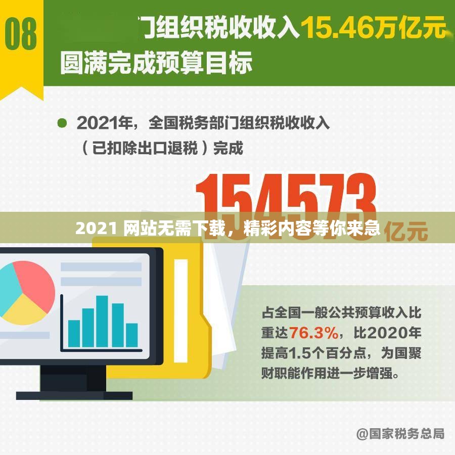 2021 网站无需下载，精彩内容等你来急