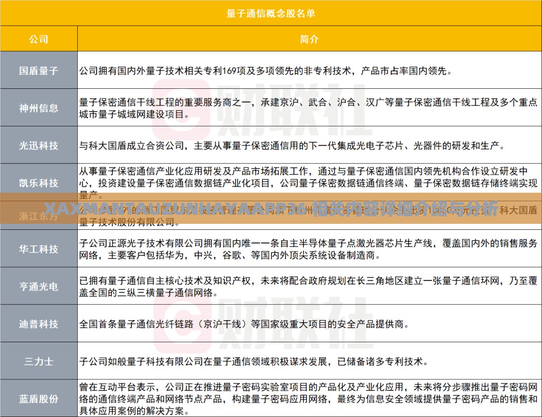 XAXMANTAUZUNHAYAAPP36 相关内容详细介绍与分析