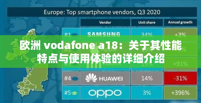 欧洲 vodafone a18：关于其性能特点与使用体验的详细介绍