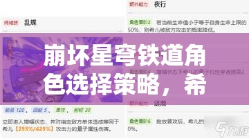 崩坏星穹铁道角色选择策略，希儿与景元强度对比在资源管理中的关键性及抽取建议