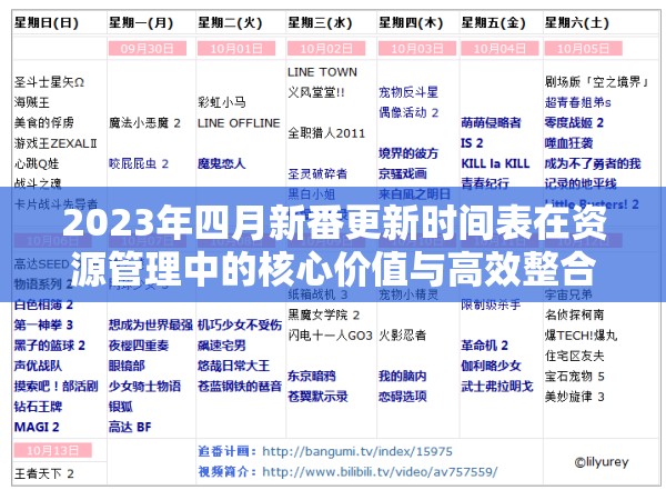 2023年四月新番更新时间表在资源管理中的核心价值与高效整合利用策略
