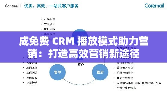 成免费 CRM 播放模式助力营销：打造高效营销新途径