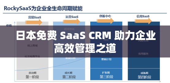日本免费 SaaS CRM 助力企业高效管理之道