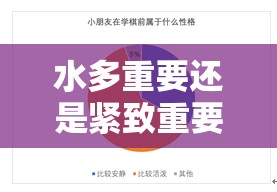 水多重要还是紧致重要：探究影响生活质量的关键因素
