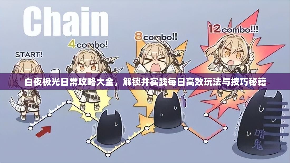 白夜极光日常攻略大全，解锁并实践每日高效玩法与技巧秘籍