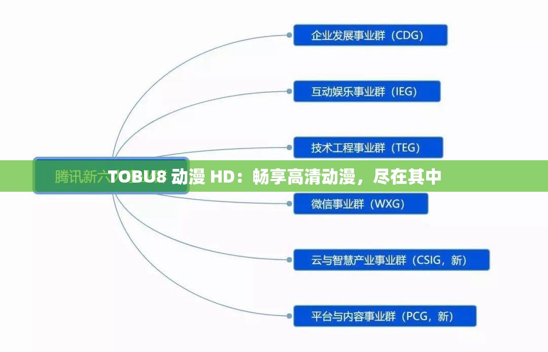 TOBU8 动漫 HD：畅享高清动漫，尽在其中