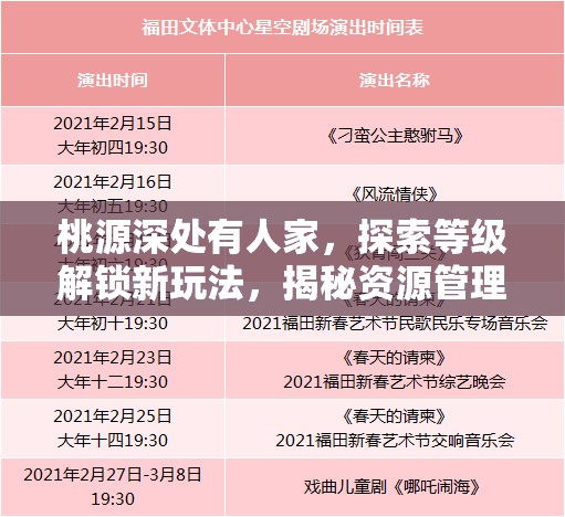桃源深处有人家，探索等级解锁新玩法，揭秘资源管理的高效艺术