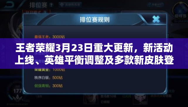 王者荣耀3月23日重大更新，新活动上线、英雄平衡调整及多款新皮肤登场