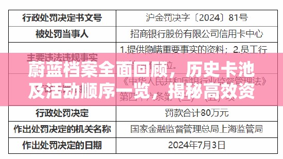 蔚蓝档案全面回顾，历史卡池及活动顺序一览，揭秘高效资源管理的艺术