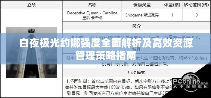 白夜极光约娜强度全面解析及高效资源管理策略指南