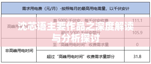 沈芯语主要作品之深度解读与分析探讨