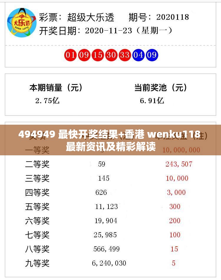 494949 最快开奖结果+香港 wenku118 最新资讯及精彩解读