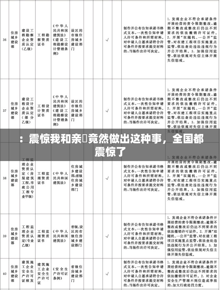 ：震惊我和亲妺竟然做出这种事，全国都震惊了