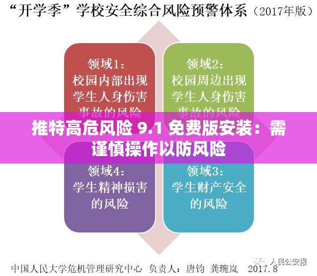 推特高危风险 9.1 免费版安装：需谨慎操作以防风险