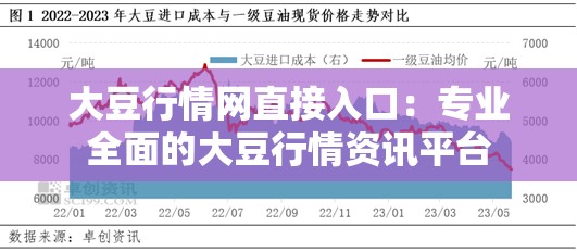 大豆行情网直接入口：专业全面的大豆行情资讯平台