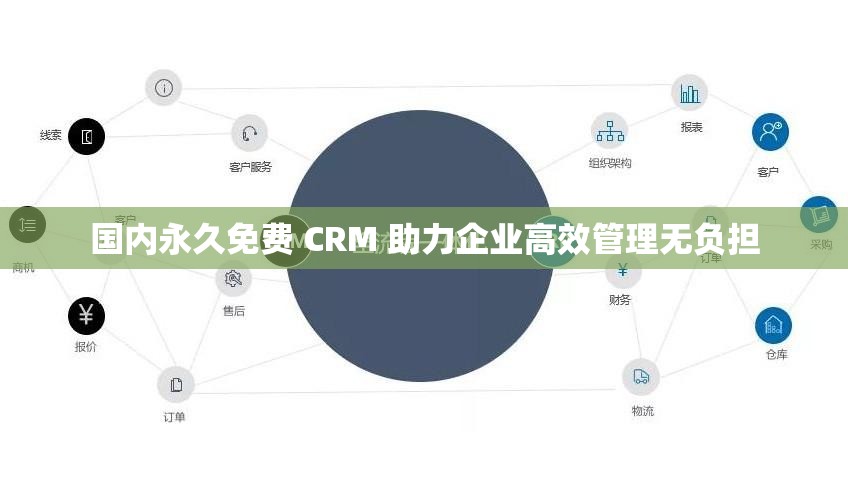 国内永久免费 CRM 助力企业高效管理无负担