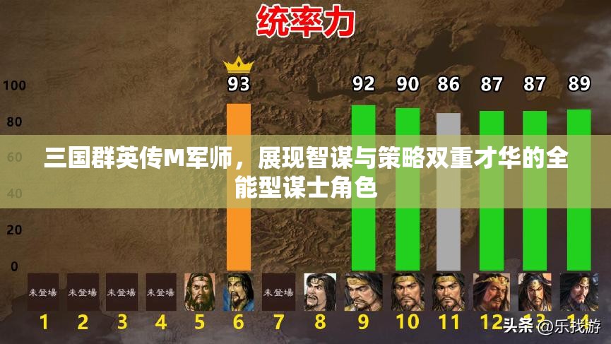 三国群英传M军师，展现智谋与策略双重才华的全能型谋士角色