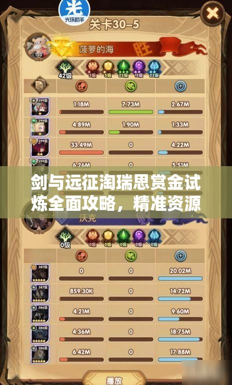 剑与远征淘瑞思赏金试炼全面攻略，精准资源管理、高效利用策略以实现价值最大化