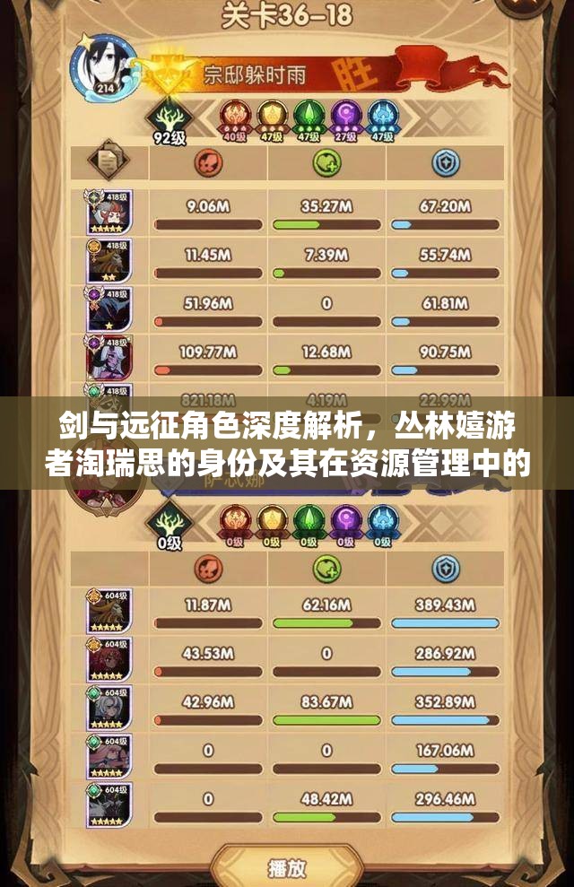 剑与远征角色深度解析，丛林嬉游者淘瑞思的身份及其在资源管理中的核心作用