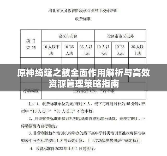 原神绮筵之鼓全面作用解析与高效资源管理策略指南