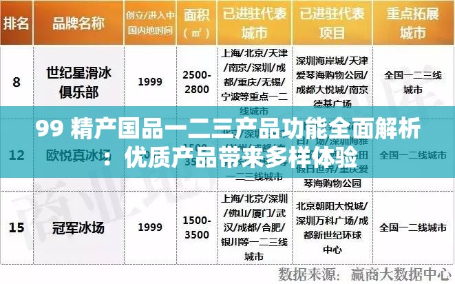 99 精产国品一二三产品功能全面解析：优质产品带来多样体验