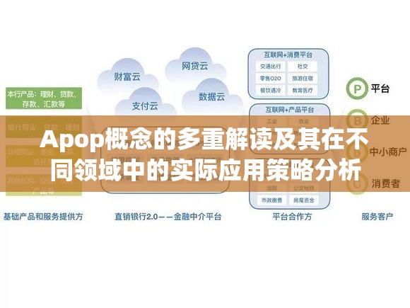 Apop概念的多重解读及其在不同领域中的实际应用策略分析