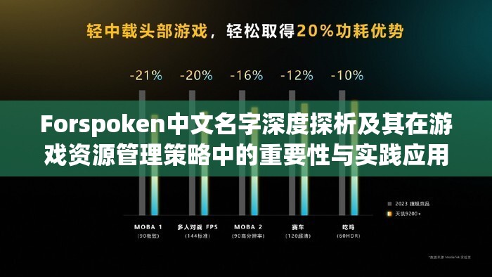 Forspoken中文名字深度探析及其在游戏资源管理策略中的重要性与实践应用
