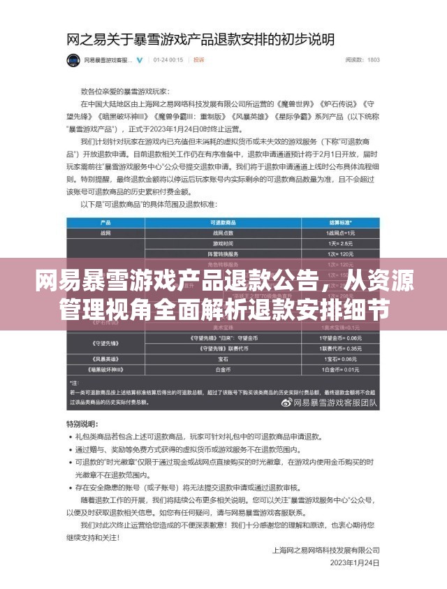 网易暴雪游戏产品退款公告，从资源管理视角全面解析退款安排细节