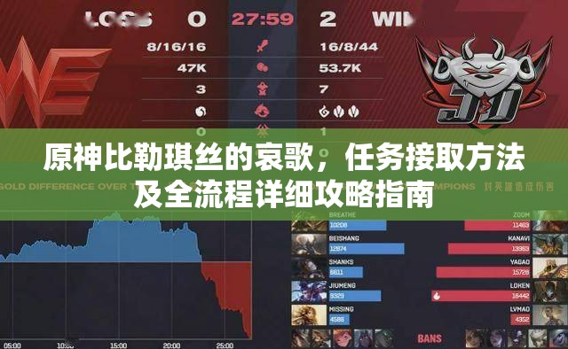 原神比勒琪丝的哀歌，任务接取方法及全流程详细攻略指南