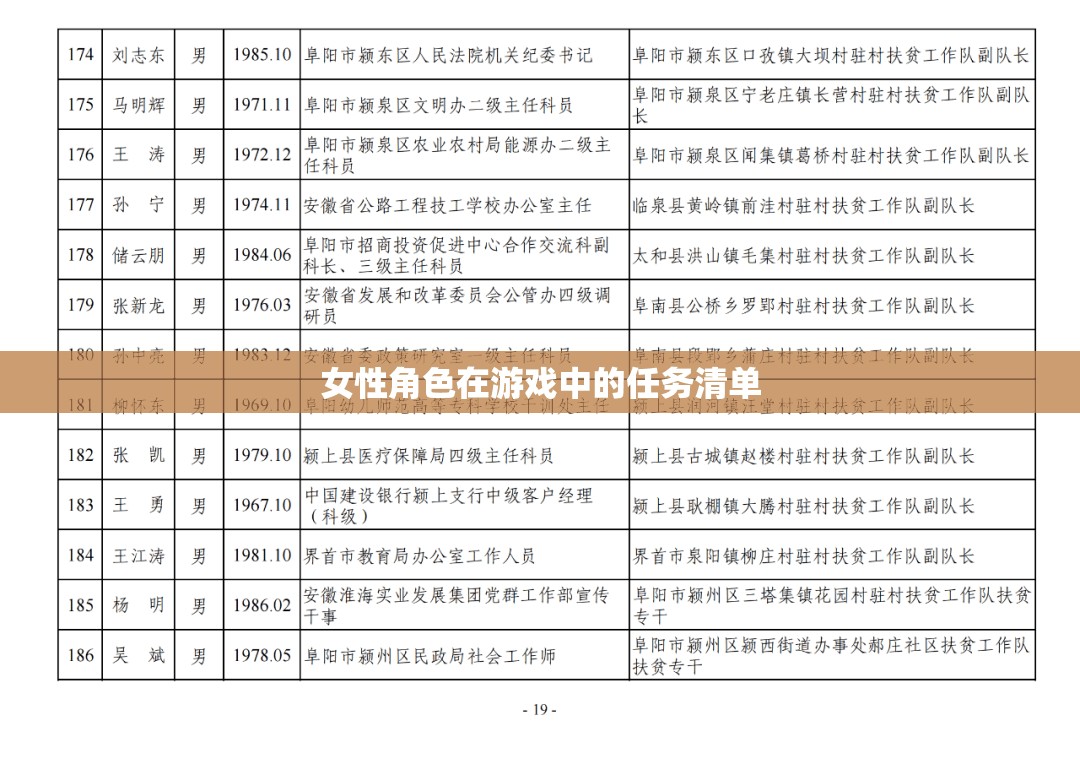 女性角色在游戏中的任务清单