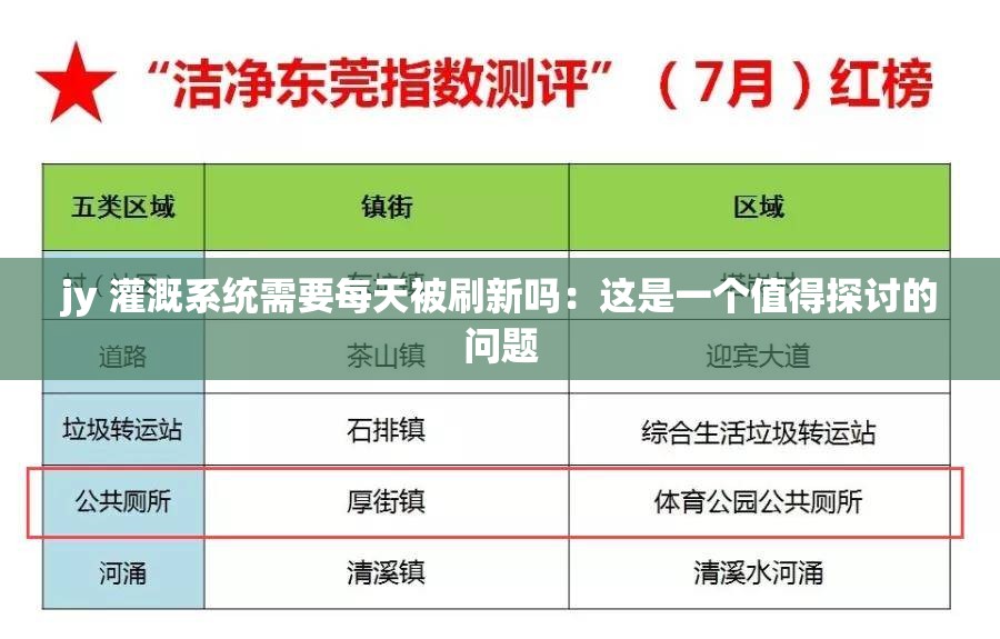 jy 灌溉系统需要每天被刷新吗：这是一个值得探讨的问题