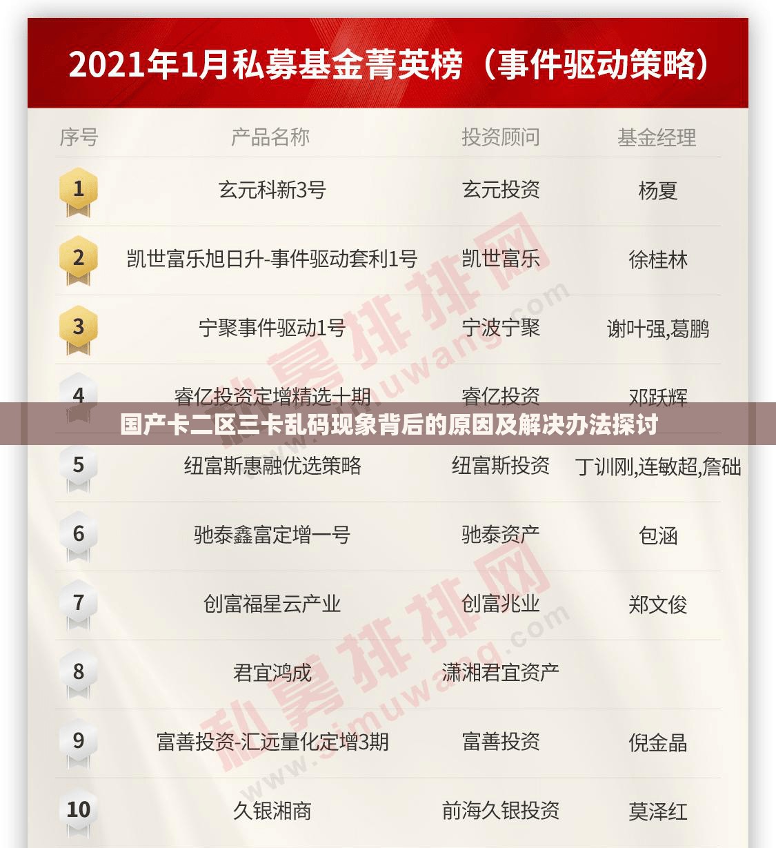 国产卡二区三卡乱码现象背后的原因及解决办法探讨