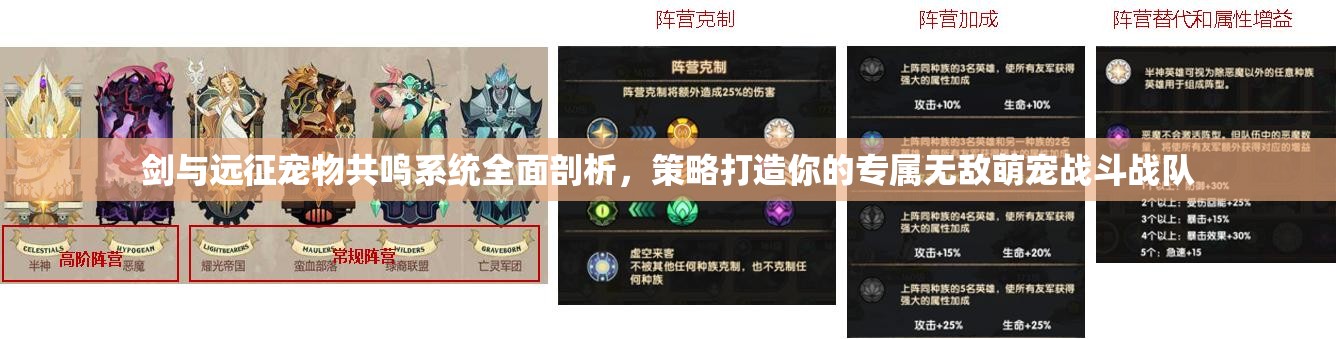 剑与远征宠物共鸣系统全面剖析，策略打造你的专属无敌萌宠战斗战队