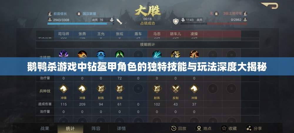 鹅鸭杀游戏中钻盔甲角色的独特技能与玩法深度大揭秘
