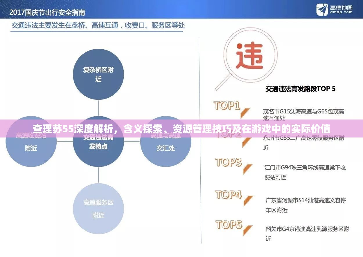 查理苏55深度解析，含义探索、资源管理技巧及在游戏中的实际价值