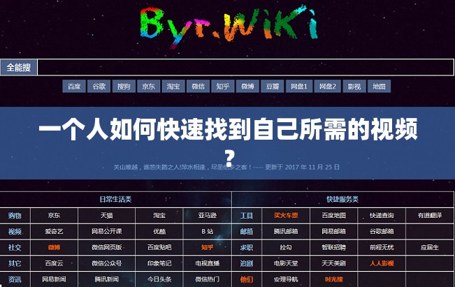 一个人如何快速找到自己所需的视频？