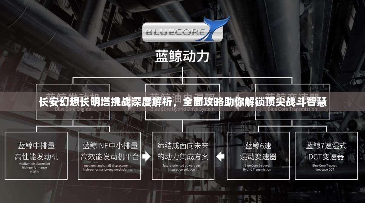 长安幻想长明塔挑战深度解析，全面攻略助你解锁顶尖战斗智慧