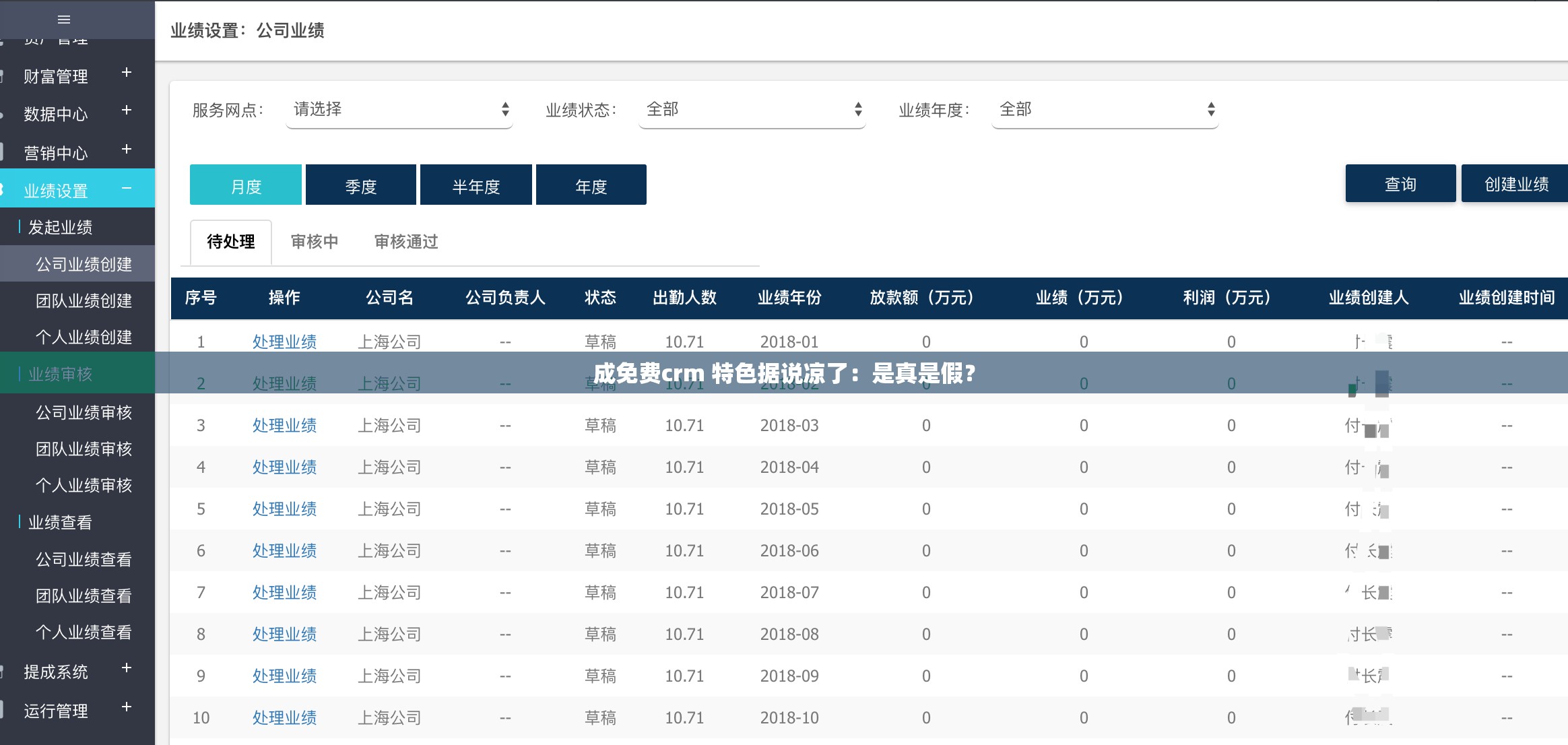 成免费crm 特色据说凉了：是真是假？