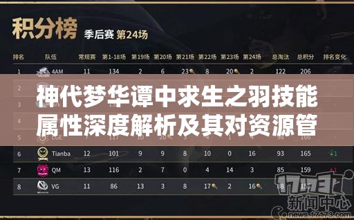 神代梦华谭中求生之羽技能属性深度解析及其对资源管理策略的关键影响