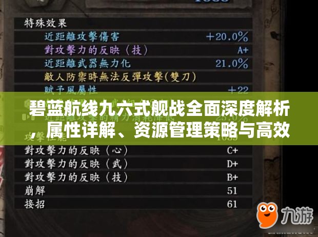 碧蓝航线九六式舰战全面深度解析，属性详解、资源管理策略与高效运用技巧