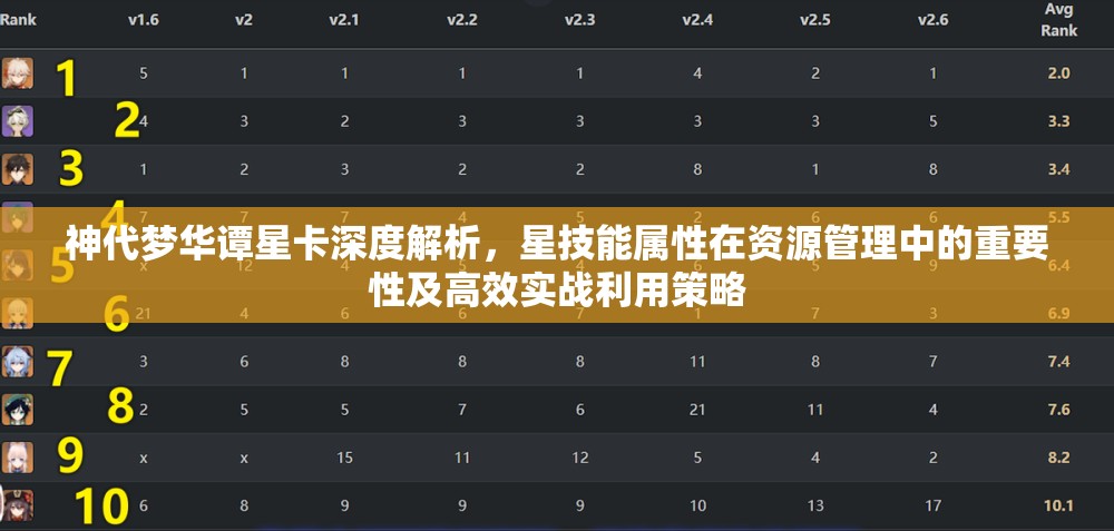 神代梦华谭星卡深度解析，星技能属性在资源管理中的重要性及高效实战利用策略