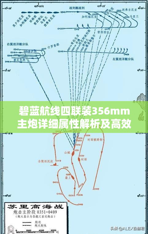 碧蓝航线四联装356mm主炮详细属性解析及高效资源管理策略