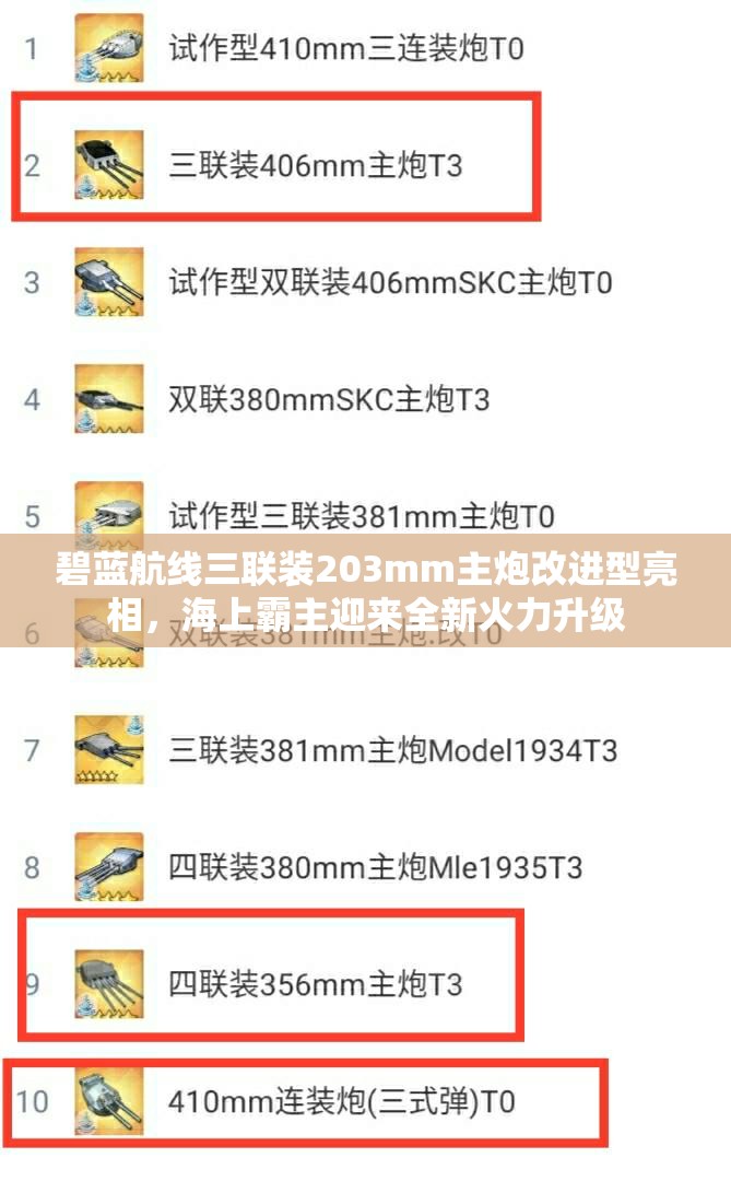 碧蓝航线三联装203mm主炮改进型亮相，海上霸主迎来全新火力升级