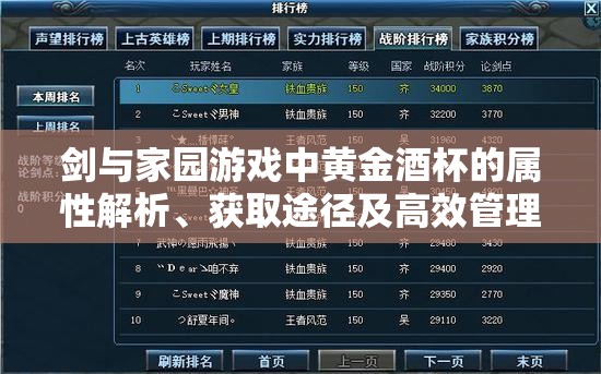 剑与家园游戏中黄金酒杯的属性解析、获取途径及高效管理策略