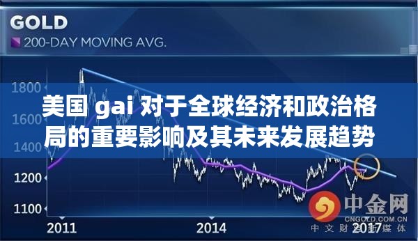 美国 gai 对于全球经济和政治格局的重要影响及其未来发展趋势