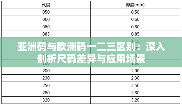 亚洲码与欧洲码一二三区别：深入剖析尺码差异与应用场景
